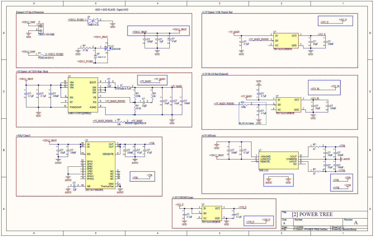 Power Tree Architecture