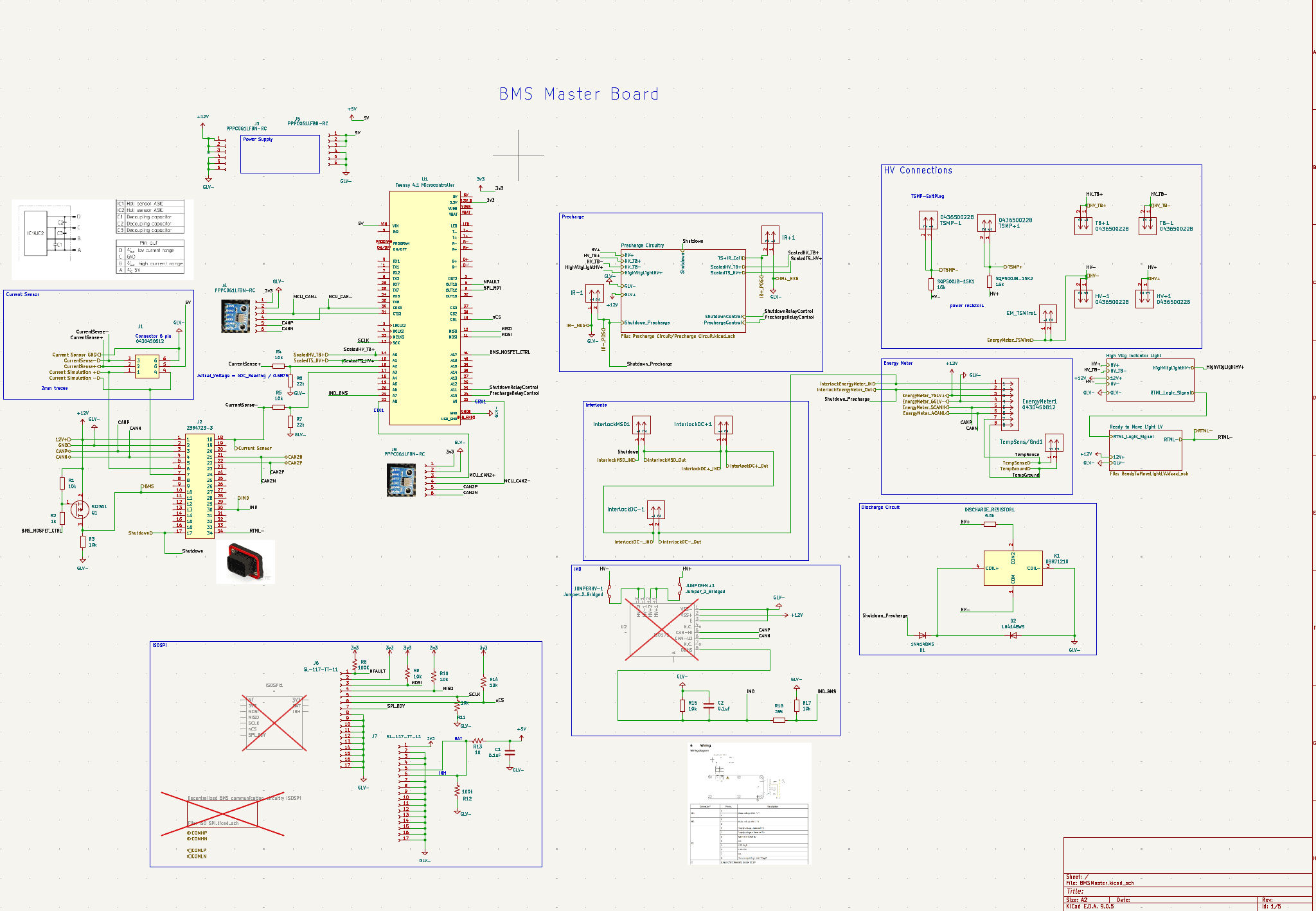 Schematic Overview of the Master BMS